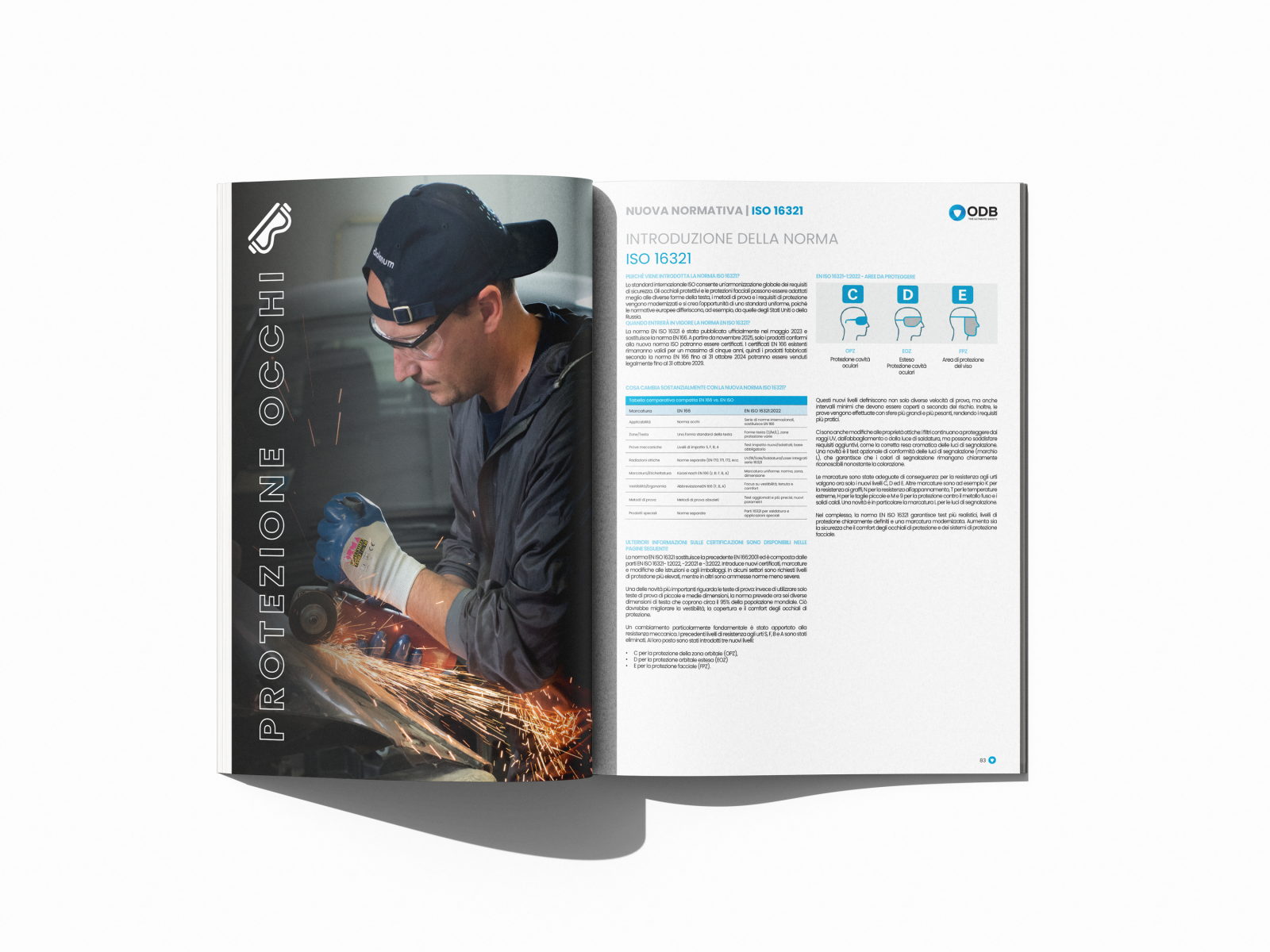 Catalogo generale ODB Safety 2026